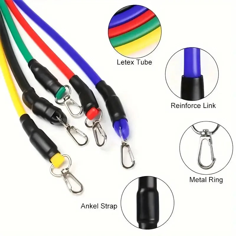 Rubber Resistance Bands