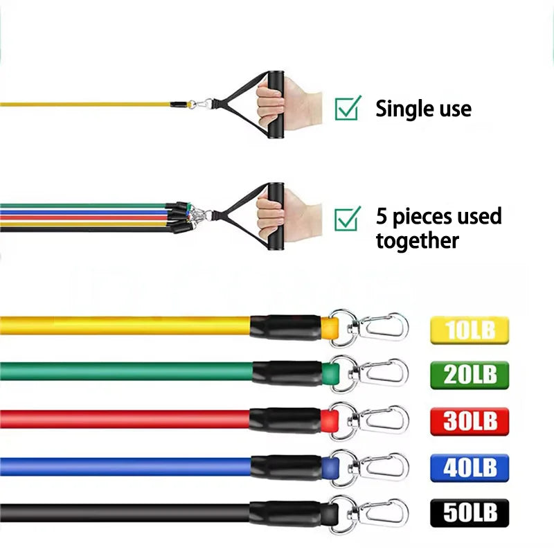 Rubber Resistance Bands